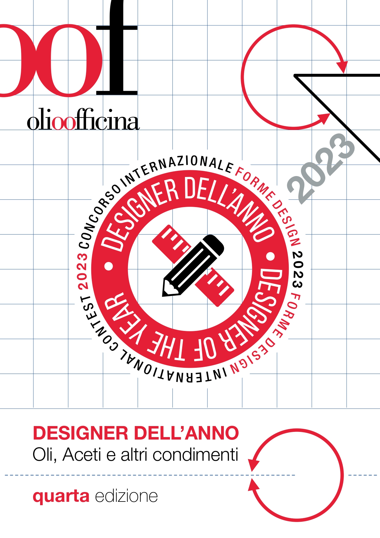 Alla quarta edizione il contest Forme Design – Designer dell’anno