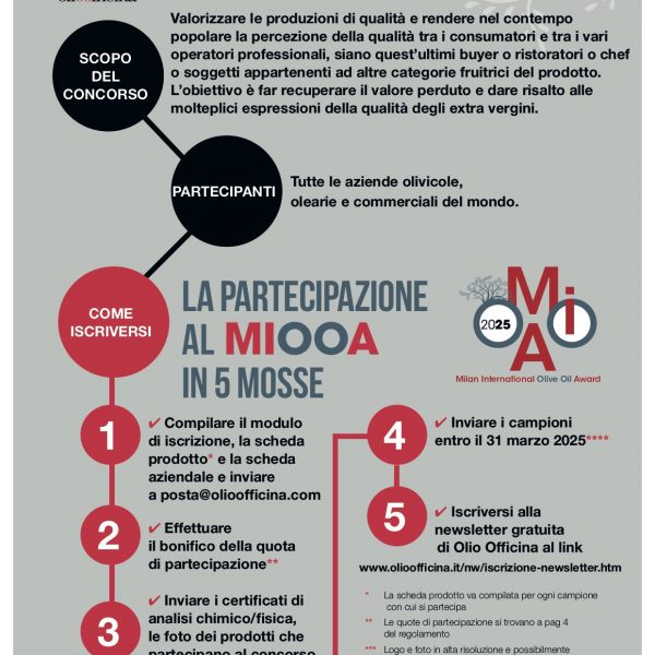 C’è tempo fino al 31 marzo per partecipare al concorso qualità Miooa 2025
